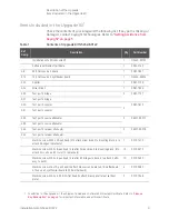 Preview for 9 page of Keysight Technologies N5241B Installation Note