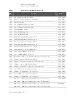 Preview for 11 page of Keysight Technologies N5241B Installation Note