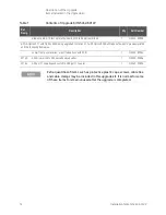 Preview for 12 page of Keysight Technologies N5241B Installation Note