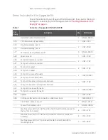 Preview for 8 page of Keysight Technologies N5244AU- 942 Installation Note