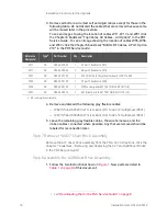 Preview for 16 page of Keysight Technologies N5244AU- 942 Installation Note