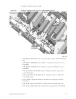 Preview for 31 page of Keysight Technologies N5244AU- 942 Installation Note