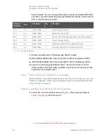 Preview for 18 page of Keysight Technologies N5244BU-619 Installation Note