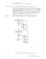 Preview for 40 page of Keysight Technologies N5247B Service Manual