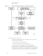 Preview for 54 page of Keysight Technologies N5247B Service Manual