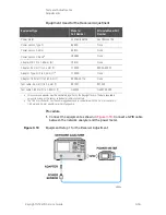 Preview for 89 page of Keysight Technologies N5247B Service Manual