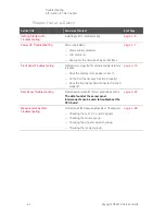 Preview for 98 page of Keysight Technologies N5247B Service Manual