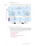 Preview for 176 page of Keysight Technologies N5247B Service Manual