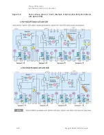 Preview for 190 page of Keysight Technologies N5247B Service Manual