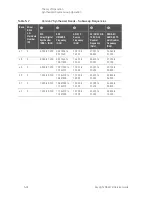 Preview for 194 page of Keysight Technologies N5247B Service Manual