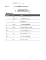 Preview for 200 page of Keysight Technologies N5247B Service Manual