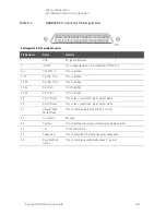 Preview for 201 page of Keysight Technologies N5247B Service Manual