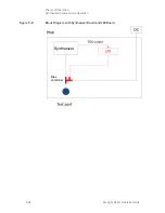 Preview for 204 page of Keysight Technologies N5247B Service Manual