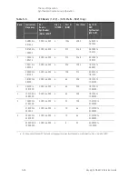 Preview for 208 page of Keysight Technologies N5247B Service Manual