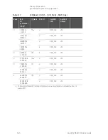 Preview for 210 page of Keysight Technologies N5247B Service Manual