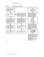 Preview for 243 page of Keysight Technologies N5247B Service Manual