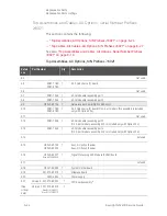 Preview for 262 page of Keysight Technologies N5247B Service Manual