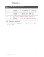 Preview for 273 page of Keysight Technologies N5247B Service Manual