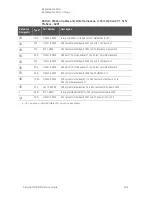 Preview for 275 page of Keysight Technologies N5247B Service Manual