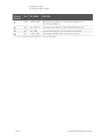 Preview for 294 page of Keysight Technologies N5247B Service Manual