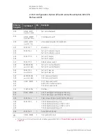 Preview for 310 page of Keysight Technologies N5247B Service Manual