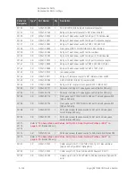 Preview for 362 page of Keysight Technologies N5247B Service Manual