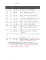 Preview for 367 page of Keysight Technologies N5247B Service Manual