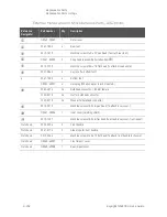 Preview for 440 page of Keysight Technologies N5247B Service Manual