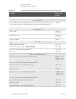 Preview for 443 page of Keysight Technologies N5247B Service Manual