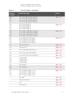 Preview for 449 page of Keysight Technologies N5247B Service Manual