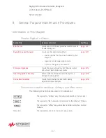 Preview for 549 page of Keysight Technologies N5247B Service Manual