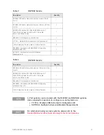 Preview for 9 page of Keysight Technologies N5252A User Manual