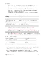 Preview for 11 page of Keysight Technologies N5252A User Manual