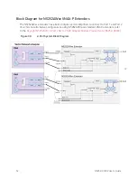 Preview for 52 page of Keysight Technologies N5252A User Manual