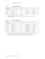 Предварительный просмотр 27 страницы Keysight Technologies N5261A User'S And Service Manual