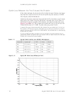 Предварительный просмотр 28 страницы Keysight Technologies N5261A User'S And Service Manual