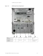 Предварительный просмотр 39 страницы Keysight Technologies N5261A User'S And Service Manual