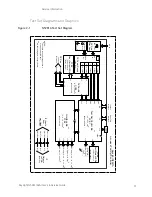 Предварительный просмотр 57 страницы Keysight Technologies N5261A User'S And Service Manual