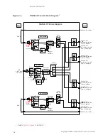 Предварительный просмотр 60 страницы Keysight Technologies N5261A User'S And Service Manual