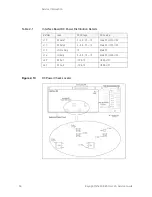 Предварительный просмотр 72 страницы Keysight Technologies N5261A User'S And Service Manual