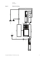 Preview for 9 page of Keysight Technologies N5280A User'S And Service Manual