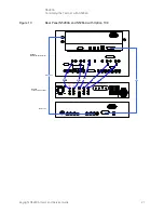 Preview for 21 page of Keysight Technologies N5280A User'S And Service Manual