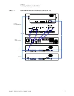 Preview for 23 page of Keysight Technologies N5280A User'S And Service Manual