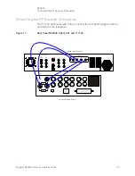 Preview for 25 page of Keysight Technologies N5280A User'S And Service Manual