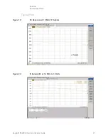 Preview for 31 page of Keysight Technologies N5280A User'S And Service Manual