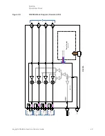 Preview for 43 page of Keysight Technologies N5280A User'S And Service Manual