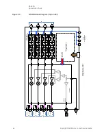 Preview for 44 page of Keysight Technologies N5280A User'S And Service Manual