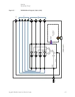 Preview for 45 page of Keysight Technologies N5280A User'S And Service Manual