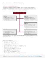 Preview for 7 page of Keysight Technologies N5290A Configuration Manual