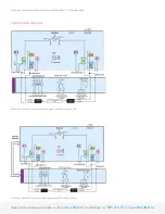 Preview for 8 page of Keysight Technologies N5290A Configuration Manual